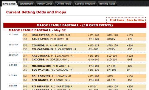 Bookmaker Website Lines Page